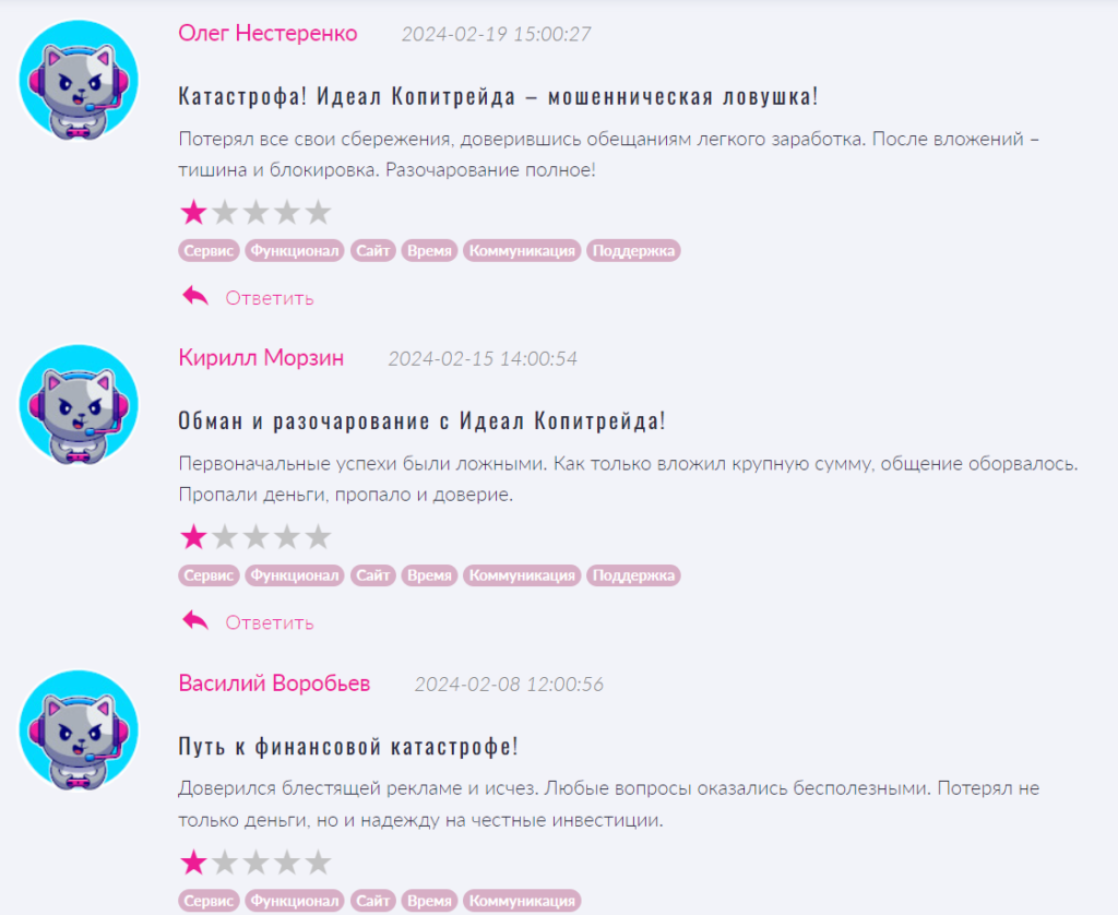 Идеал Копитрейда_1 скрин