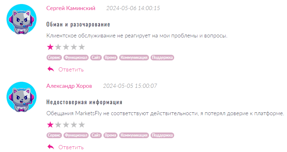 MarketsFly 2 скрин