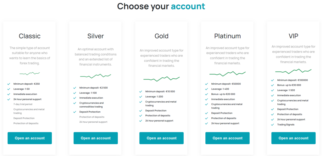 Online Trade Group Holding Ltd 1 скрин