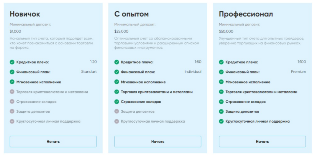 Rule Brokers 1 скрин