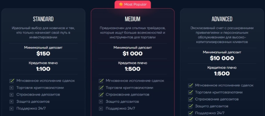 SiroCybi 1 скрин