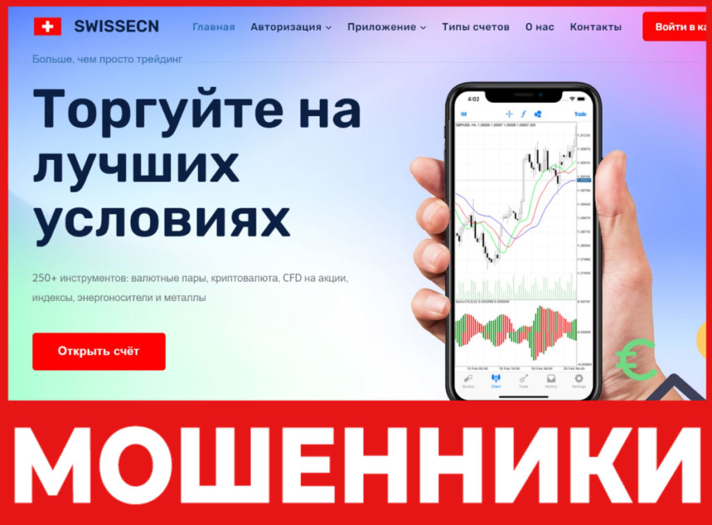 SWISSECN лицевая сторона скрин