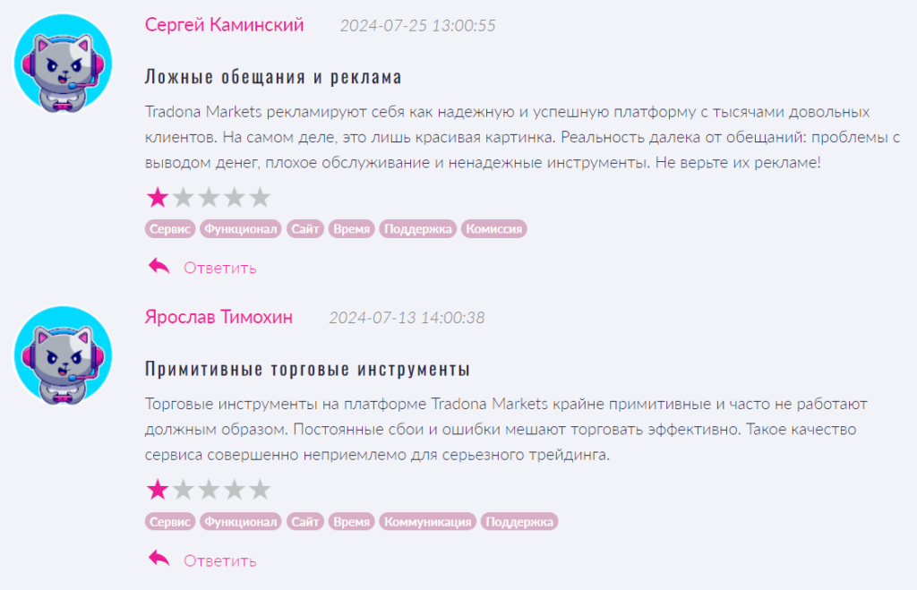 Tradona Markets_1 скрин