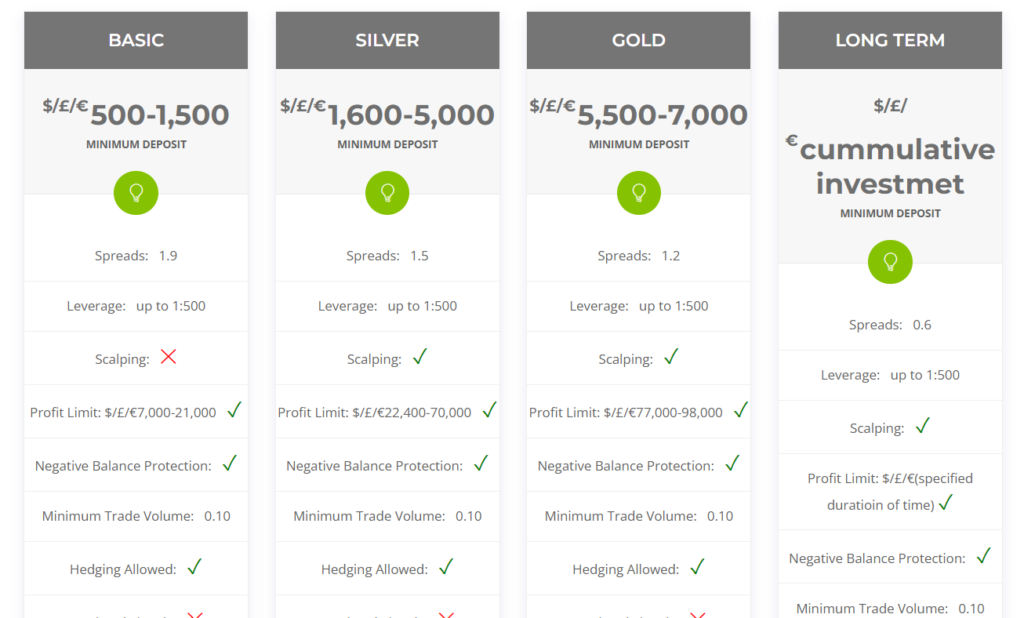 Vestmarkettrading 1 скрин