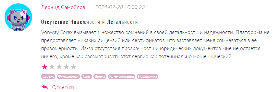 Vonway Forex 2 скрин