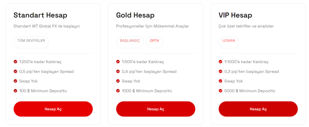 Wt Global Fx 1 скрин