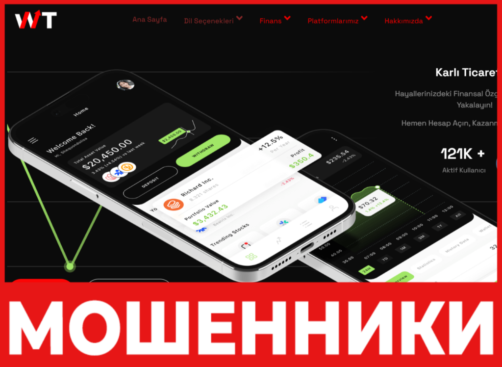 Wt Global Fx лицевая сторона скрин