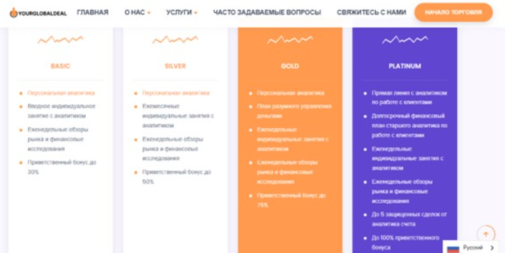 Yourglobaldeal 1 скрин