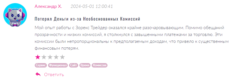 Zorex Trader 1 скрин