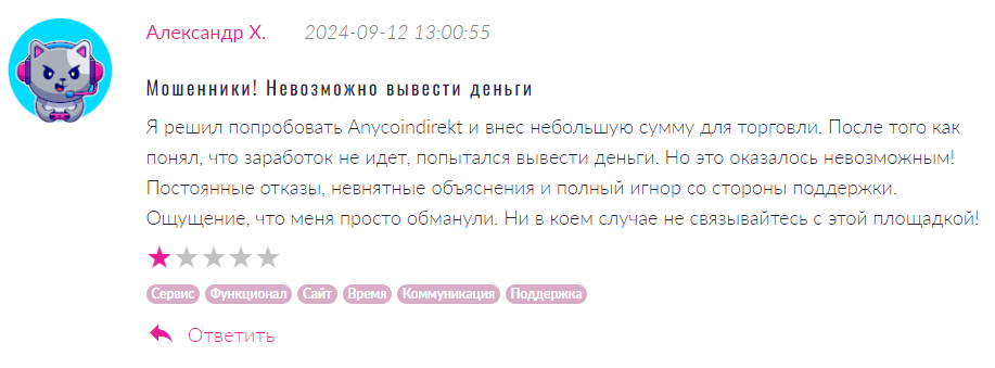 Anycoindirekt 1 скрин