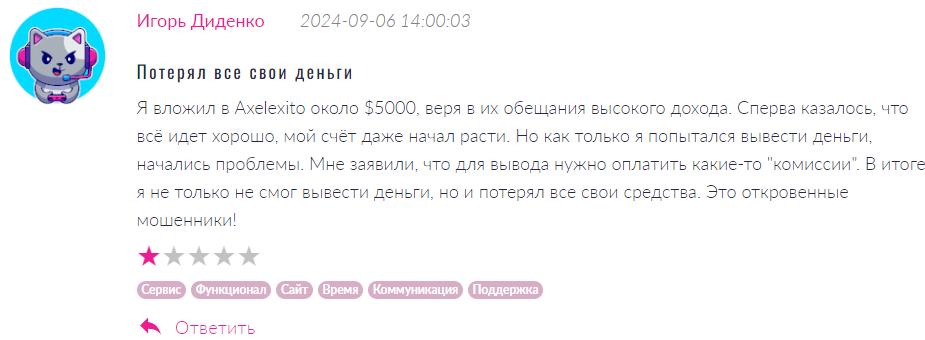 Axelexito 1 скрин