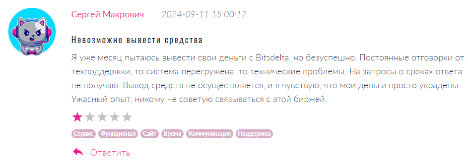 Bitsdelta 1 скрин