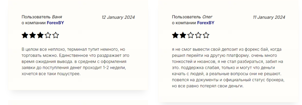 ForexBY 1 скрин