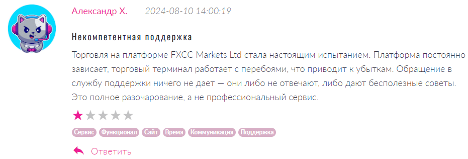 FXCC Markets Ltd 1 скрин