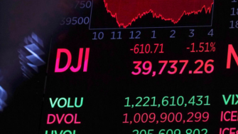 Азиатские фондовые рынки продолжают уверенный рост на фоне спада в США