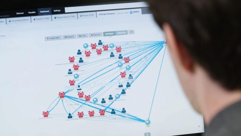 Современные технологии борьбы с финансовыми преступлениями: роль данных и аналитики