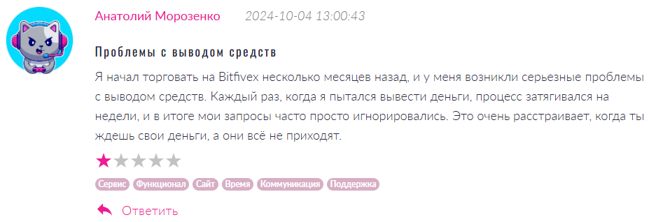 Bitfivex 1 скрин