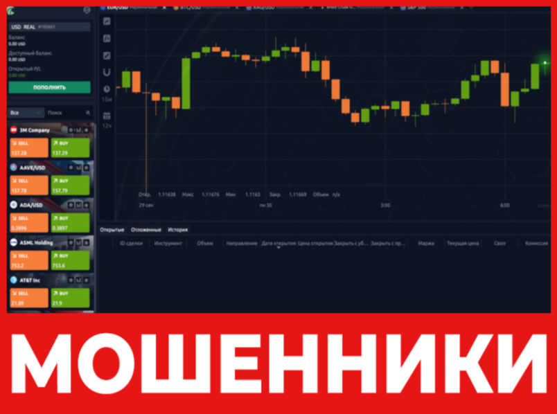 Dzl Pr World лицевая сторона скрин