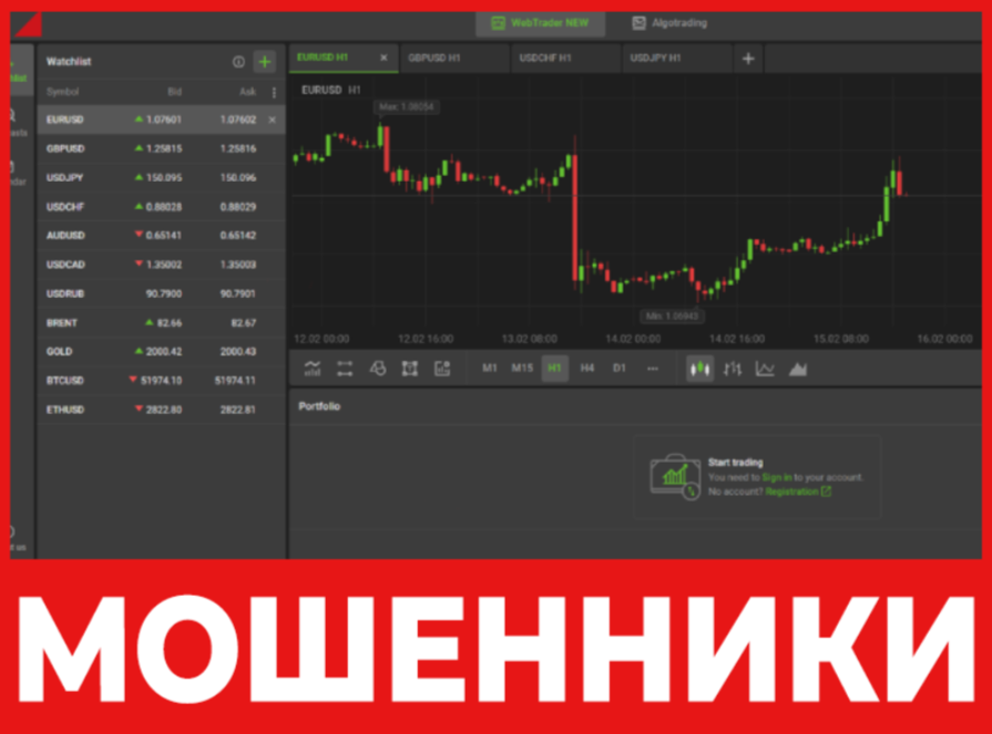 Investments Today лицевая сторона скрин