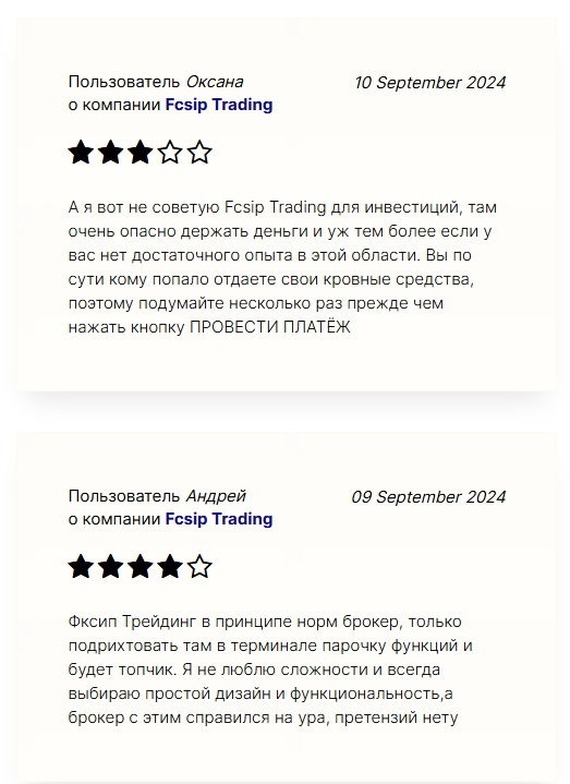 FCSIP Trading 1 скрин