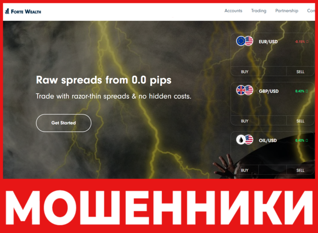 Forté Wealth Brokerage LLC лицевая сторона скрин