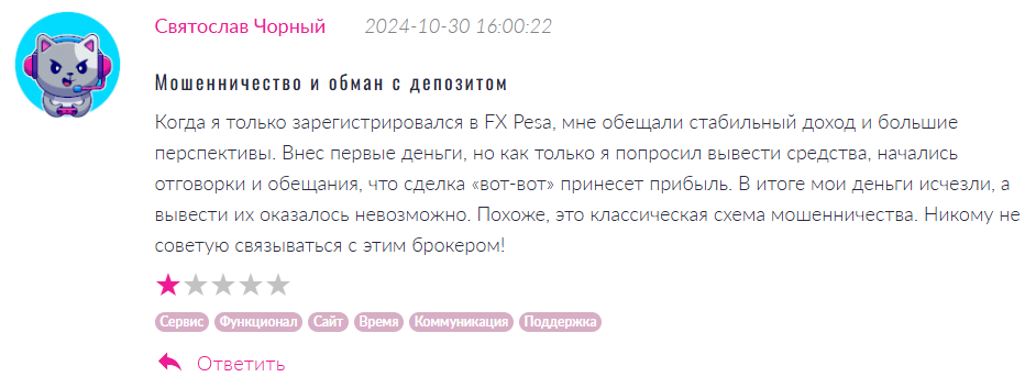 FX Pesa 1 скрин