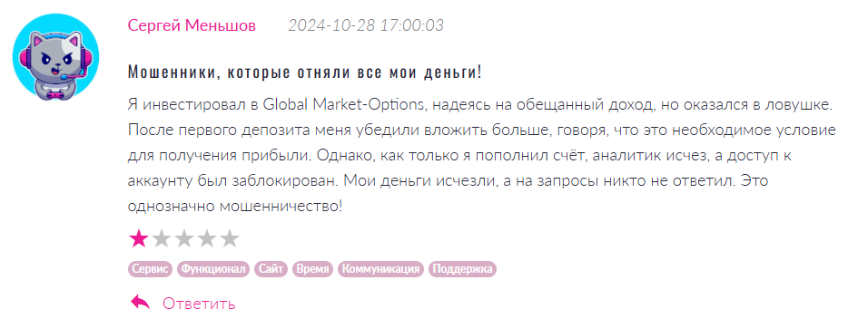 Global Market-Options 1 скрин