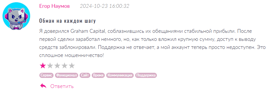 Graham Capital 1 скрин