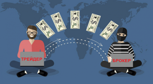 Механизмы защиты инвесторов как юристы добиваются возврата денег от брокеров-аферистов