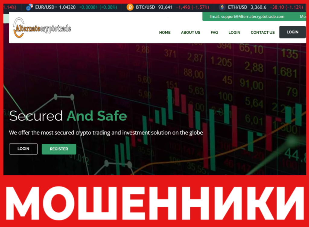 AlternateCryptoTrade лицевая сторона скрин