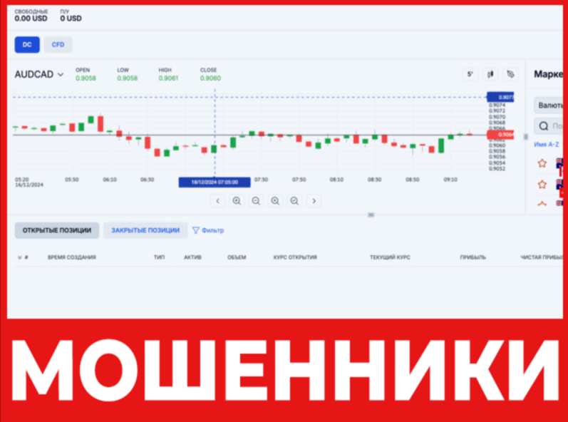 Byninvest лицевая сторона скрин