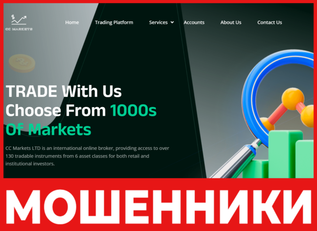 CC Markets лицевая сторона скрин