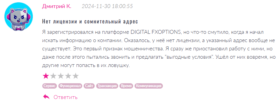 DIGITAL FXOPTIONS 1 скрин