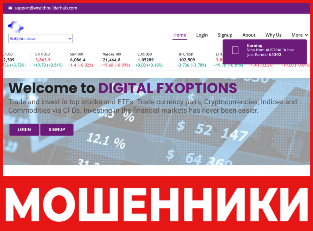 DIGITAL FXOPTIONS лицевая сторона скрин