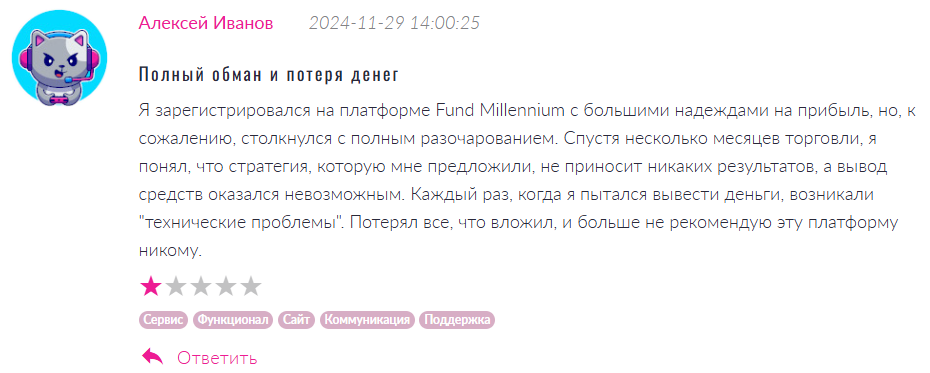 Fund Millennium 1 скрин