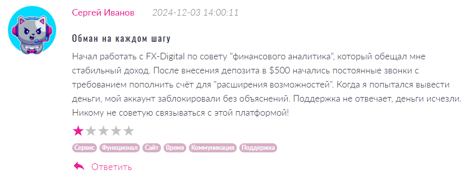 FX-Digital 1 скрин
