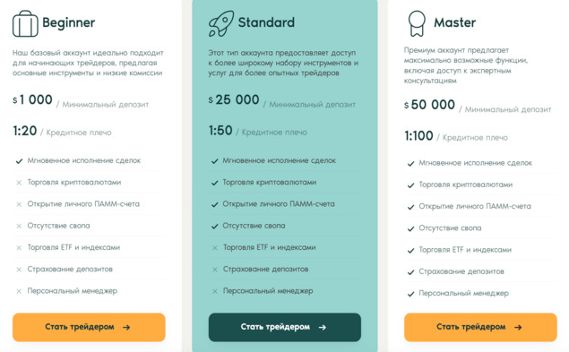 Izaivols 2 скрин
