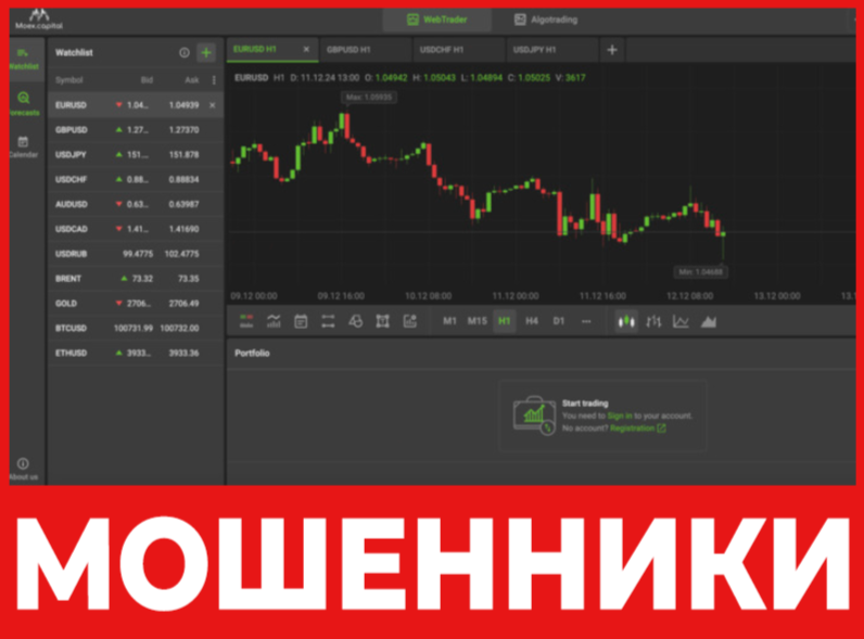 Moex Capital лицевая сторона скрин