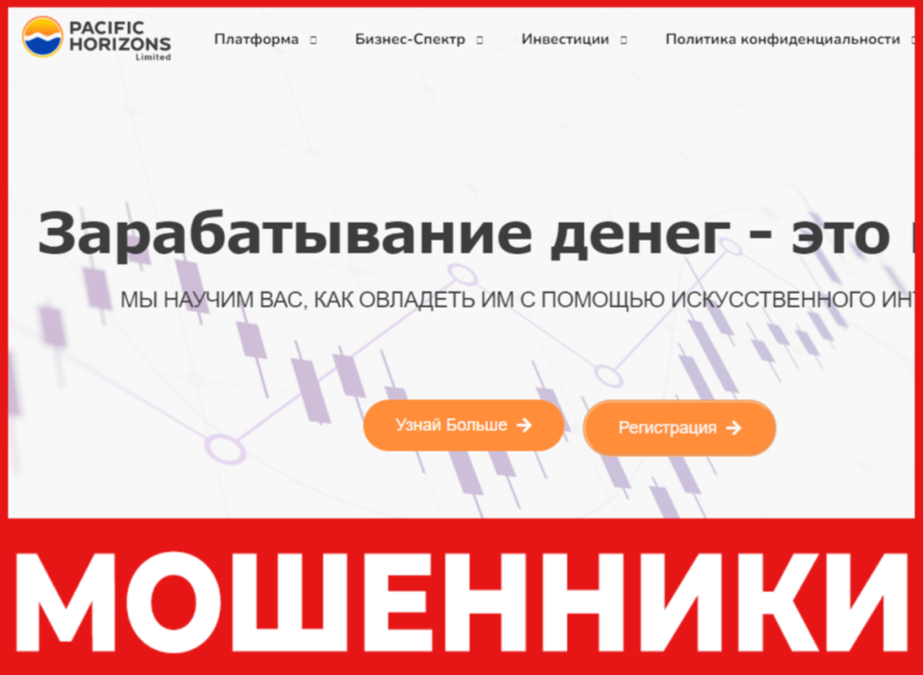 Pacific Horizons Limited лицевая сторона скрин