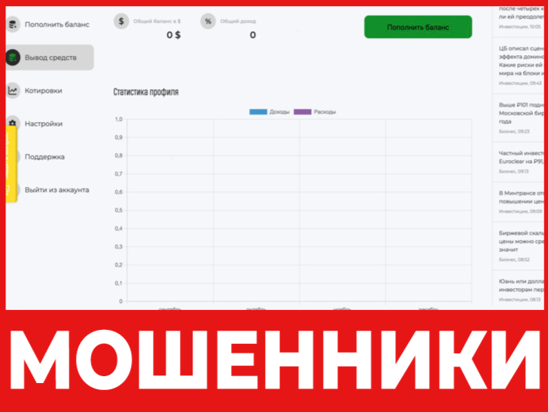 Sbri Nov29 R лицевая сторона скрин