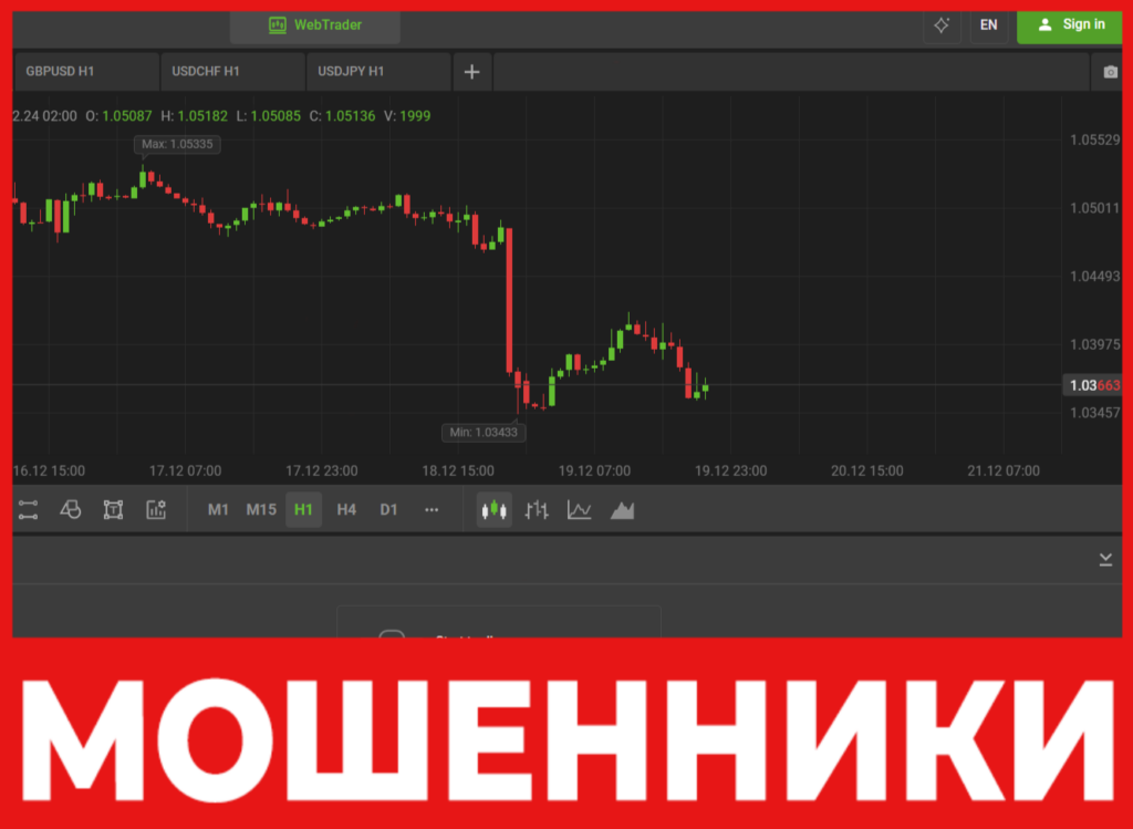 SwedMarkets лицевая сторона скрин