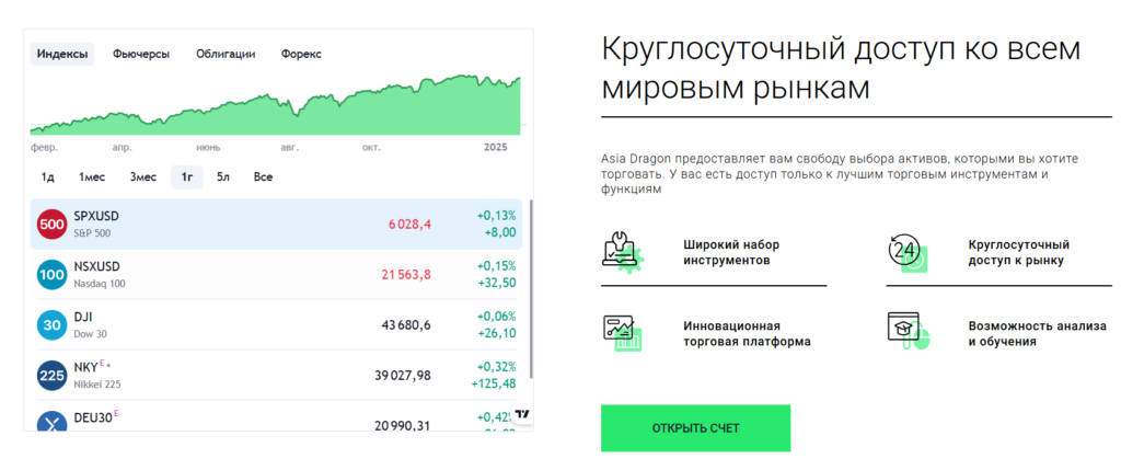 Asia Dragon 2 скрин