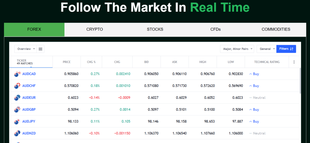 Assets Legacy 2 скрин
