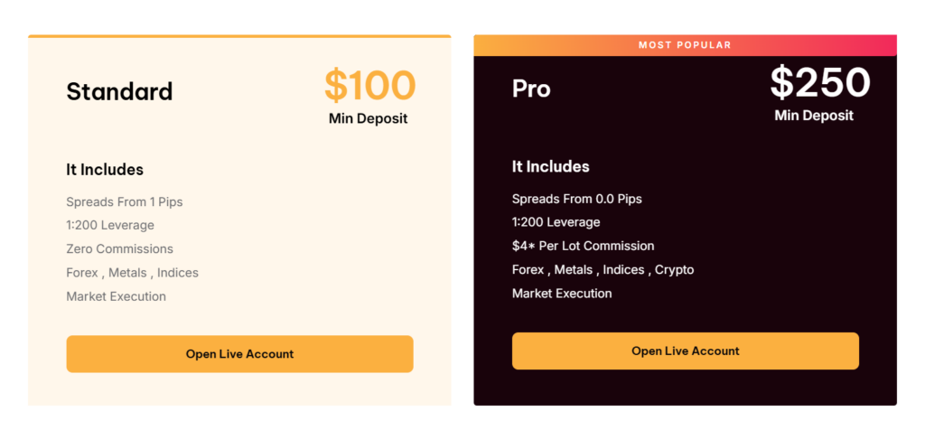 Blaze Markets 2 скрин