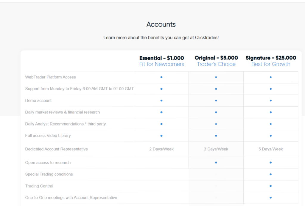 Click Trades 2 скрин