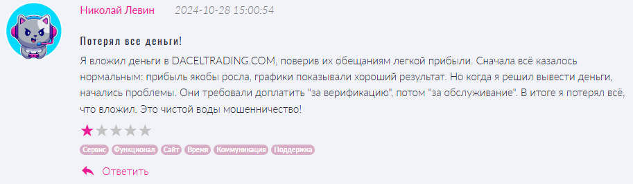 DACELTRADING 1 скрин