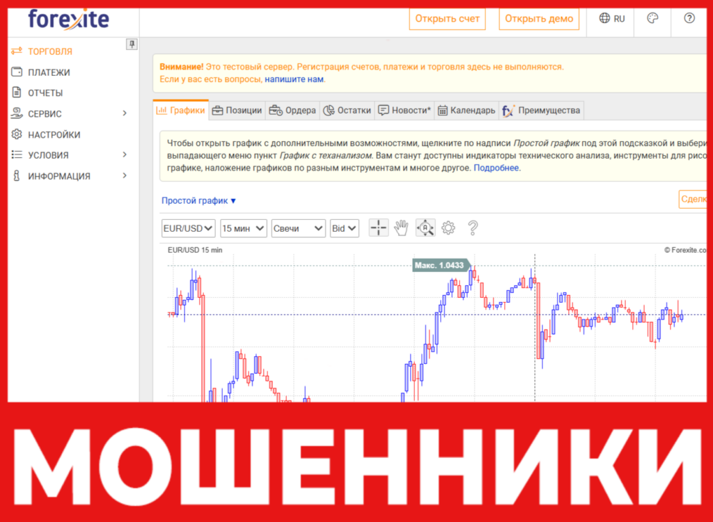 Forexite лицевая сторона скрин
