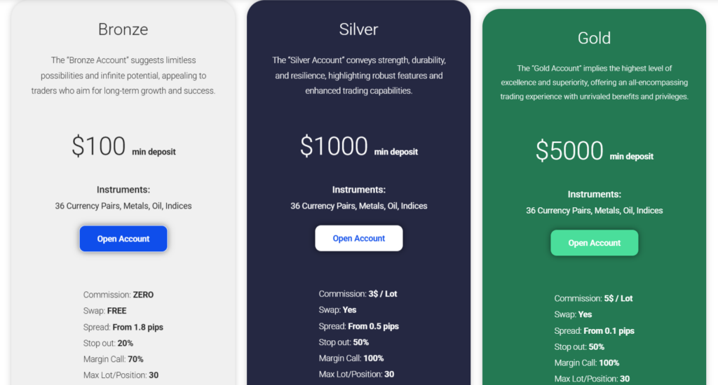 FortunaMarkets 2 скрин