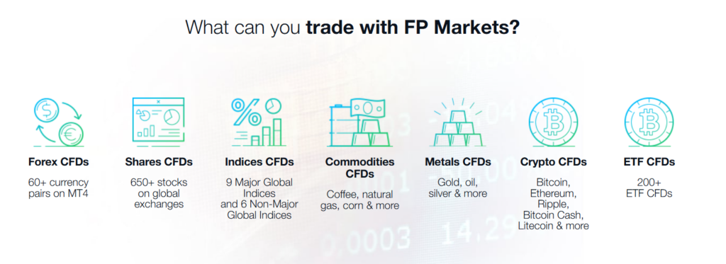 FPMarkets 2 скрин