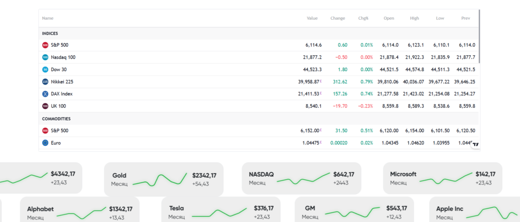 Hoodlouver 1 скрин